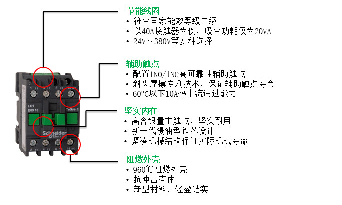 LC1Ec