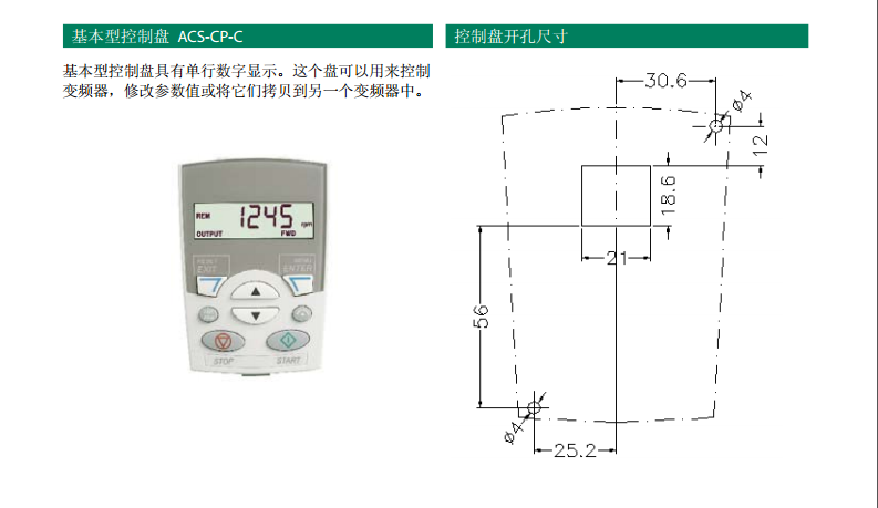 ACS510ƱP2