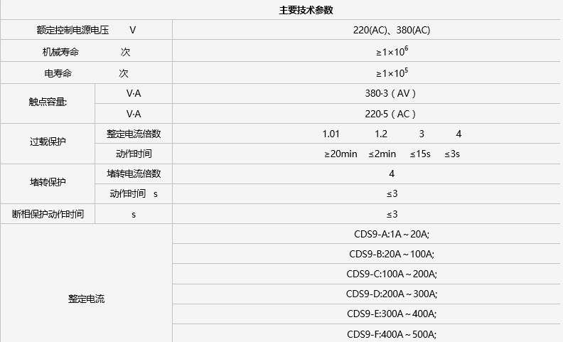 _}S6FOYW[WN)6S%2[0VOIUO