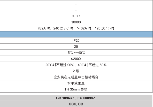 0M{U}%4{B@%15LT($W%D[4B