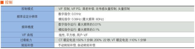 E[C94BVS]U`B5`YS4V6G39P