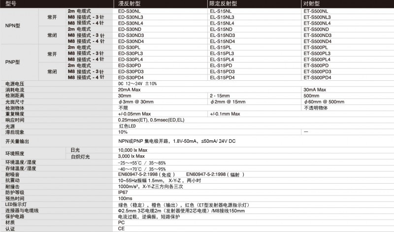 eseries_specifications01(1)