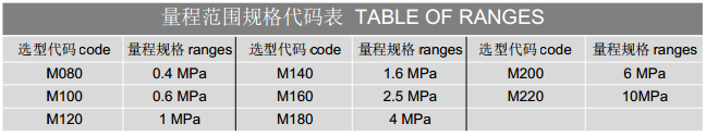 QQ؈D20160406111722