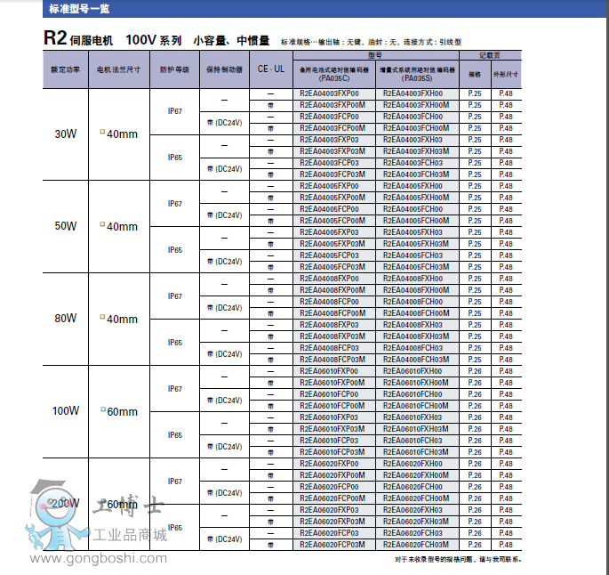 QQ؈D20160425095807