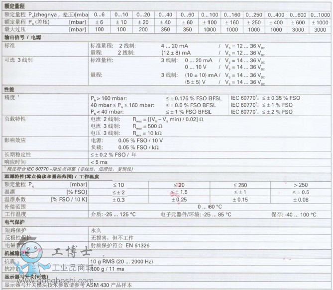 ׃DMD341-1