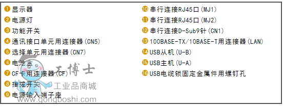 V812ϵ  V812iS/V812S