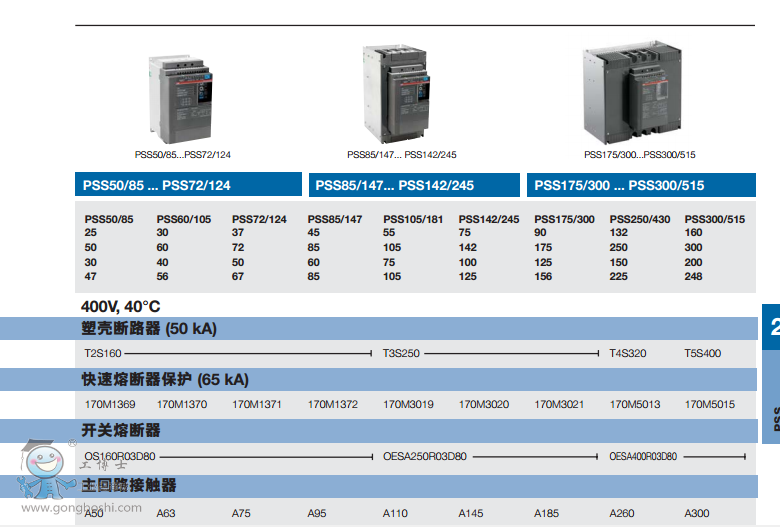 ABBܛ(jng)(j) PSS 18/30-500L Ʒ(yng)