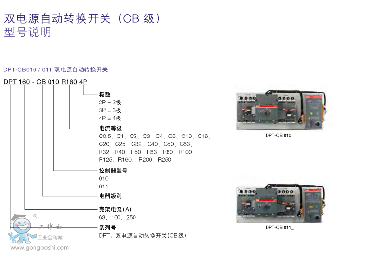 ABBpԴԄD(zhun)Q_P(gun)DPT250-CB010 R63 4P