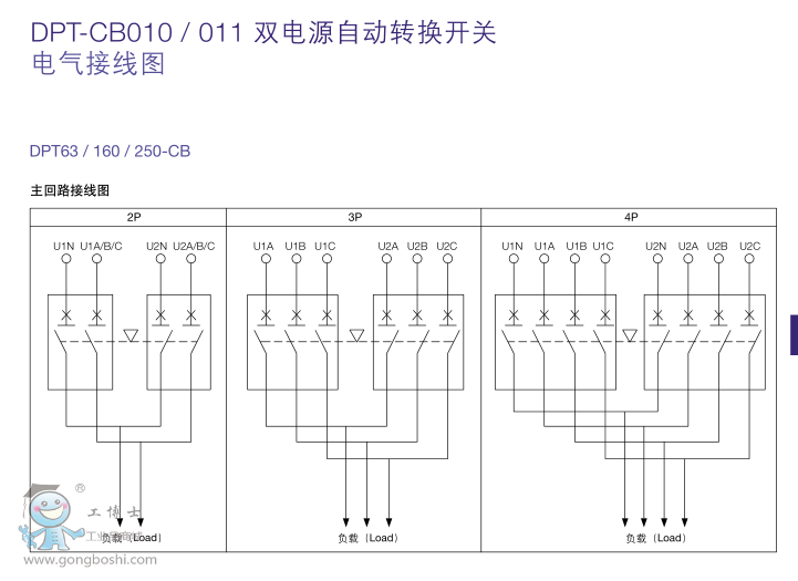 ABBpԴԄD(zhun)Q_P(gun)DPT250-CB010 R63 4P