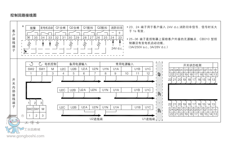 ABBpԴԄD(zhun)Q_P(gun)DPT250-CB010 R63 4P