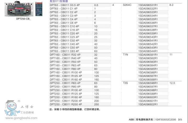 ABBpԴԄD(zhun)Q_P(gun)DPT250-CB010 R63 4P