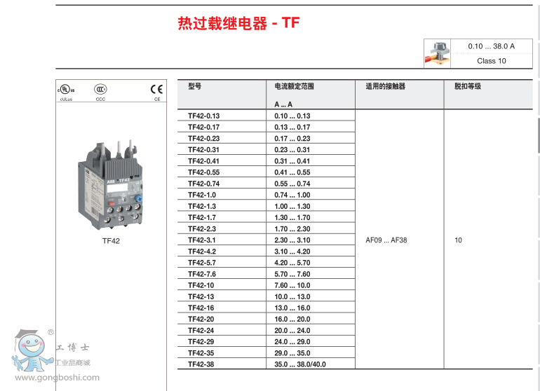 ABB^d^T16-0.13