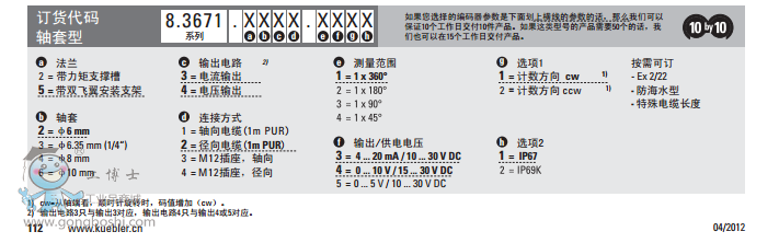 첮Sendix3671