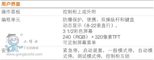 ABBͿC IRB 52-7/1.2 6S7kg g(sh)壩