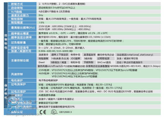 http://bpqweixiu.gongboshi.com/