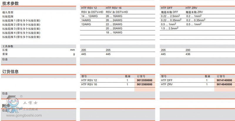 HTF RSV 16-HTF RSV 12&HTF DFF-HTF ZRVg(sh)ӆ؛Ϣ