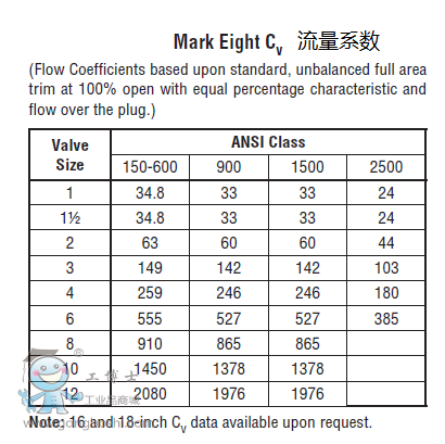 Mark eight002