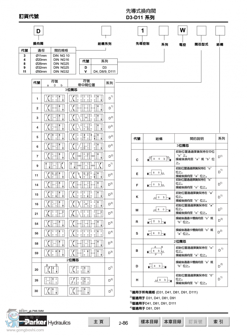 D3-D11Ȍ(do)ʽQyxf1