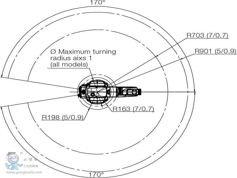 IRB 1200