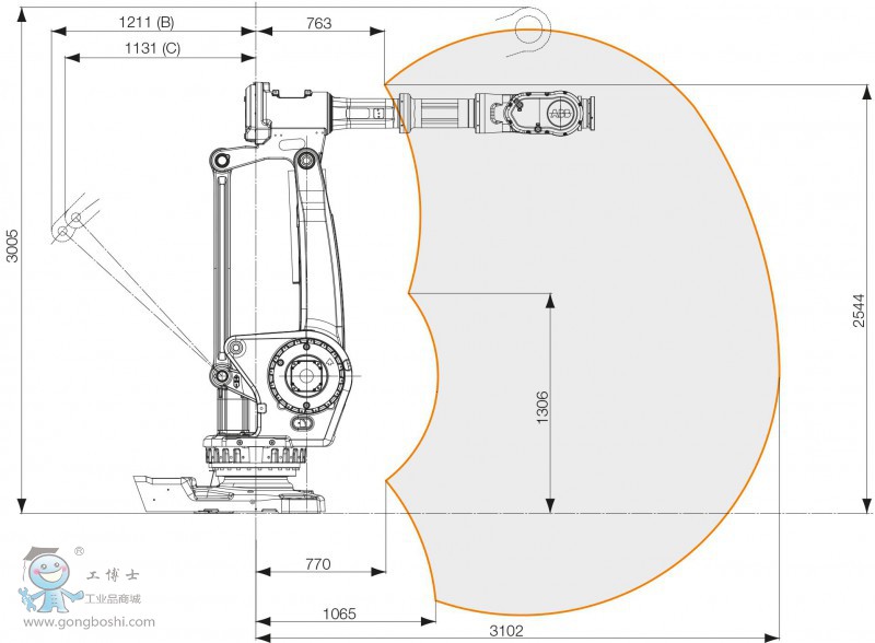 IRB 6660 _C