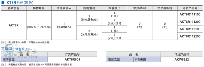 KT8Rx͈D