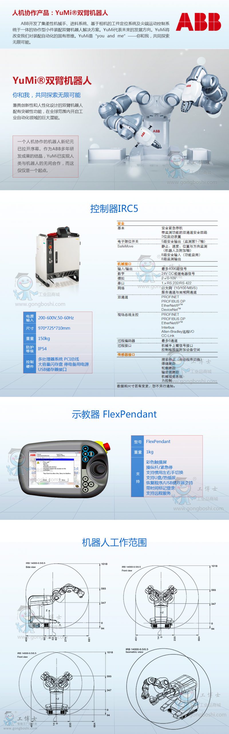 ABBf(xi)C(j)