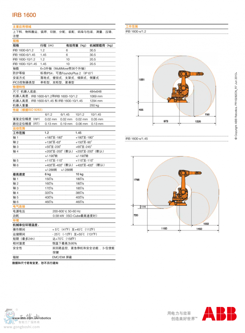 ABBC(j)