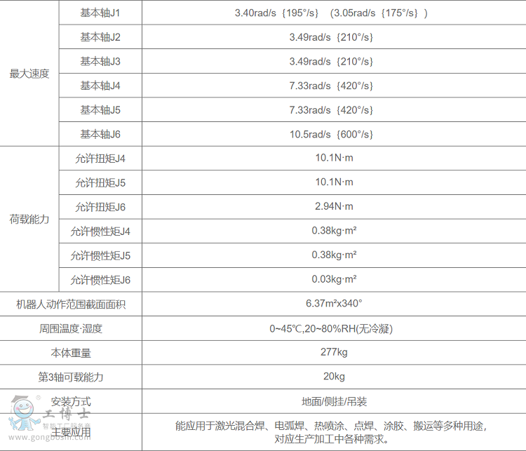 OTCC(j)˅(sh)FD-B4LS