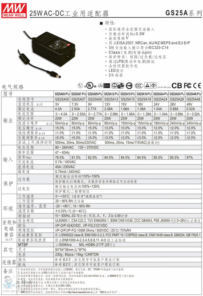 GS25A-1