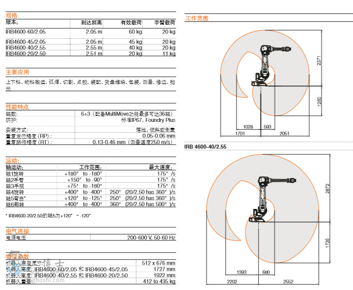 ABBC(j)