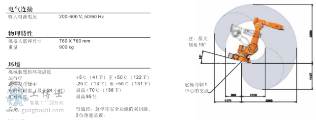 ABBC(j)