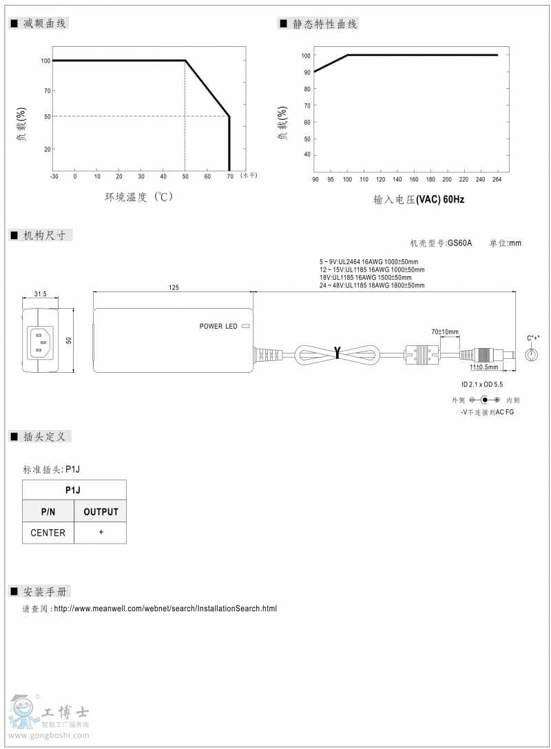 GST60A-2