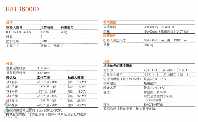 ABBC(j)