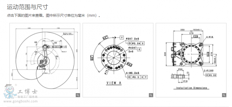 RA020NC