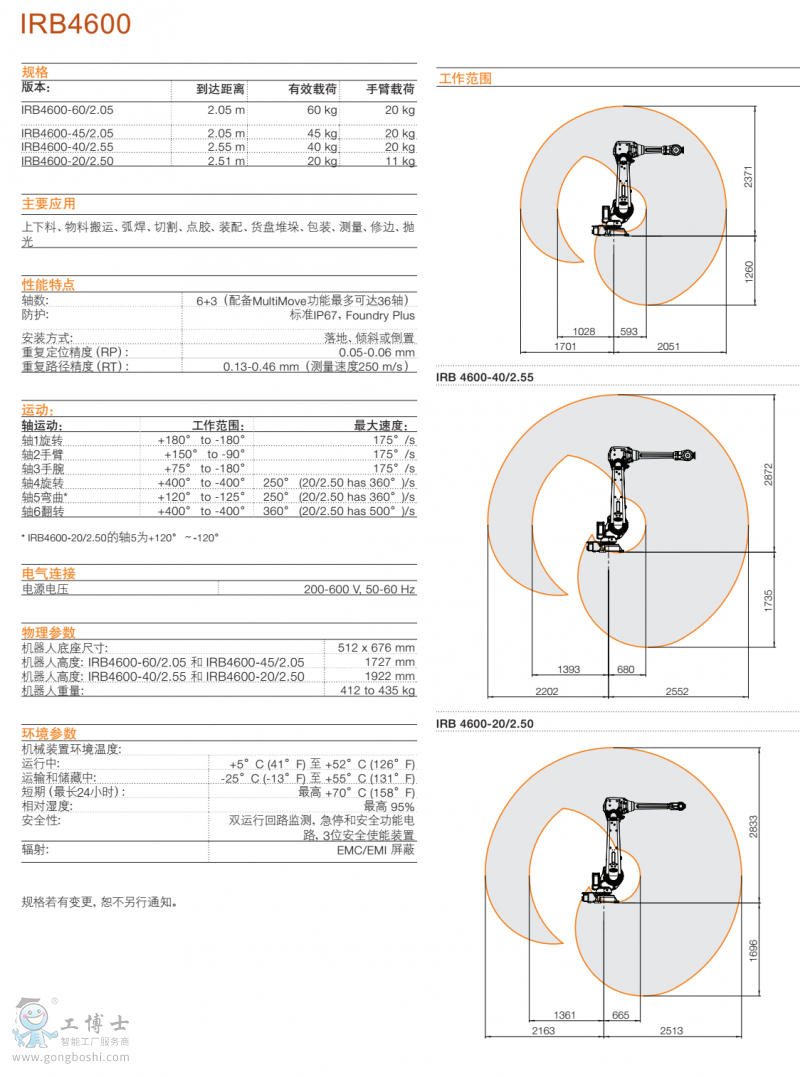 ABBC(j)