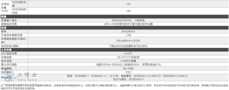 Hipulse Uϵ(80500KVA)(sh)2