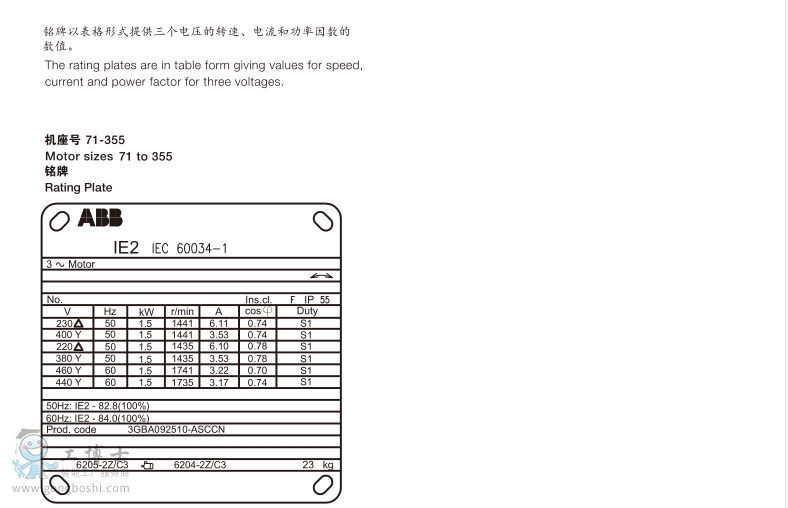 ஐ늄(dng)C(j)