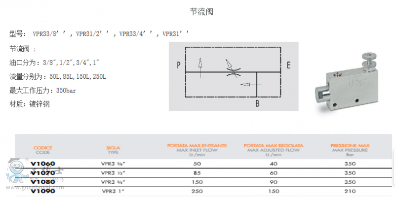 VPR3 (ji)y(sh)