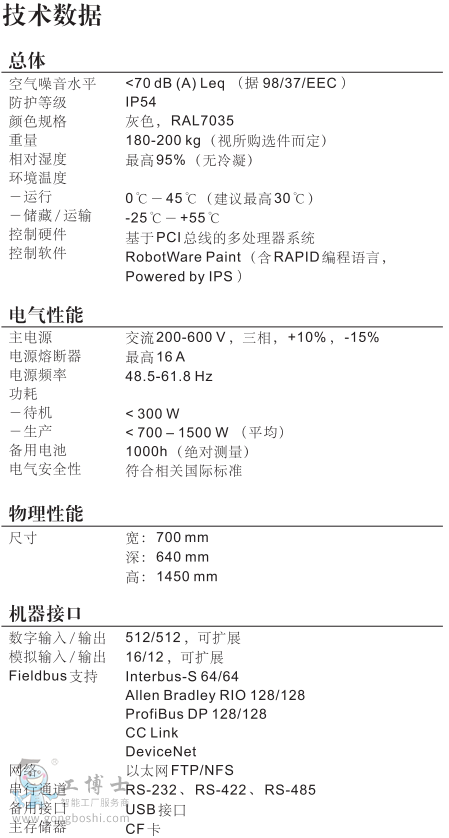 TIM؈D20190315114625