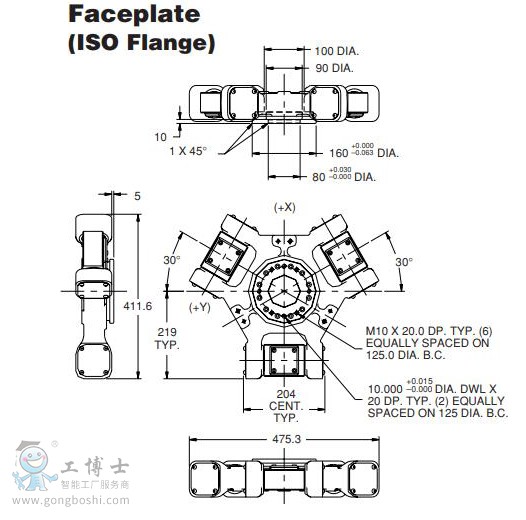 F200ӷ2