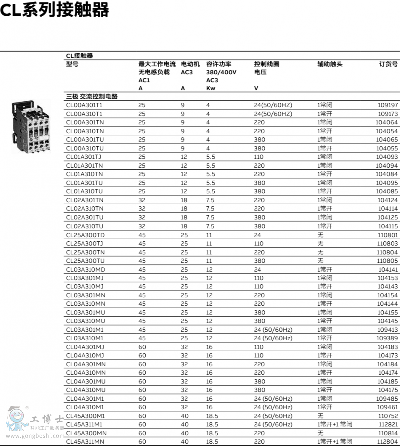 QQDƬ20190508155612