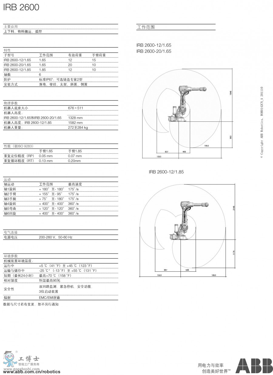 ABBC(j)_IRB 2600I(y)C(j)-2