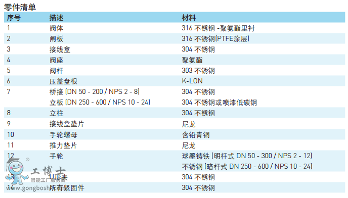 QQ؈D20191204171813