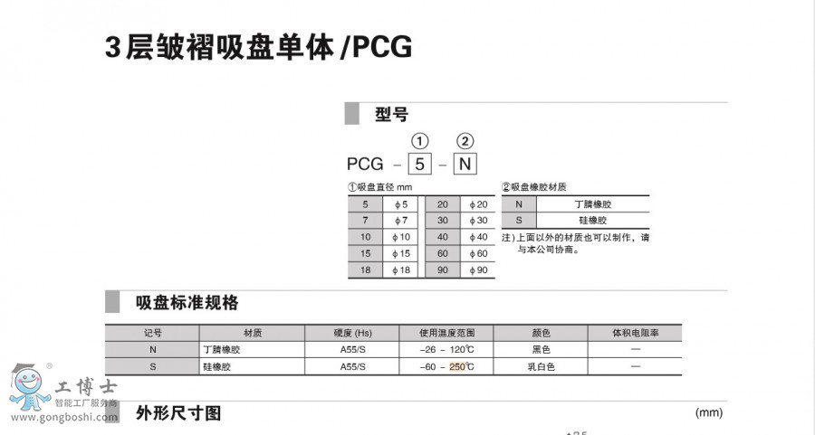 3ӰPw PCG-3