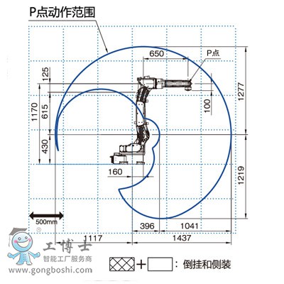 OTCC(j)