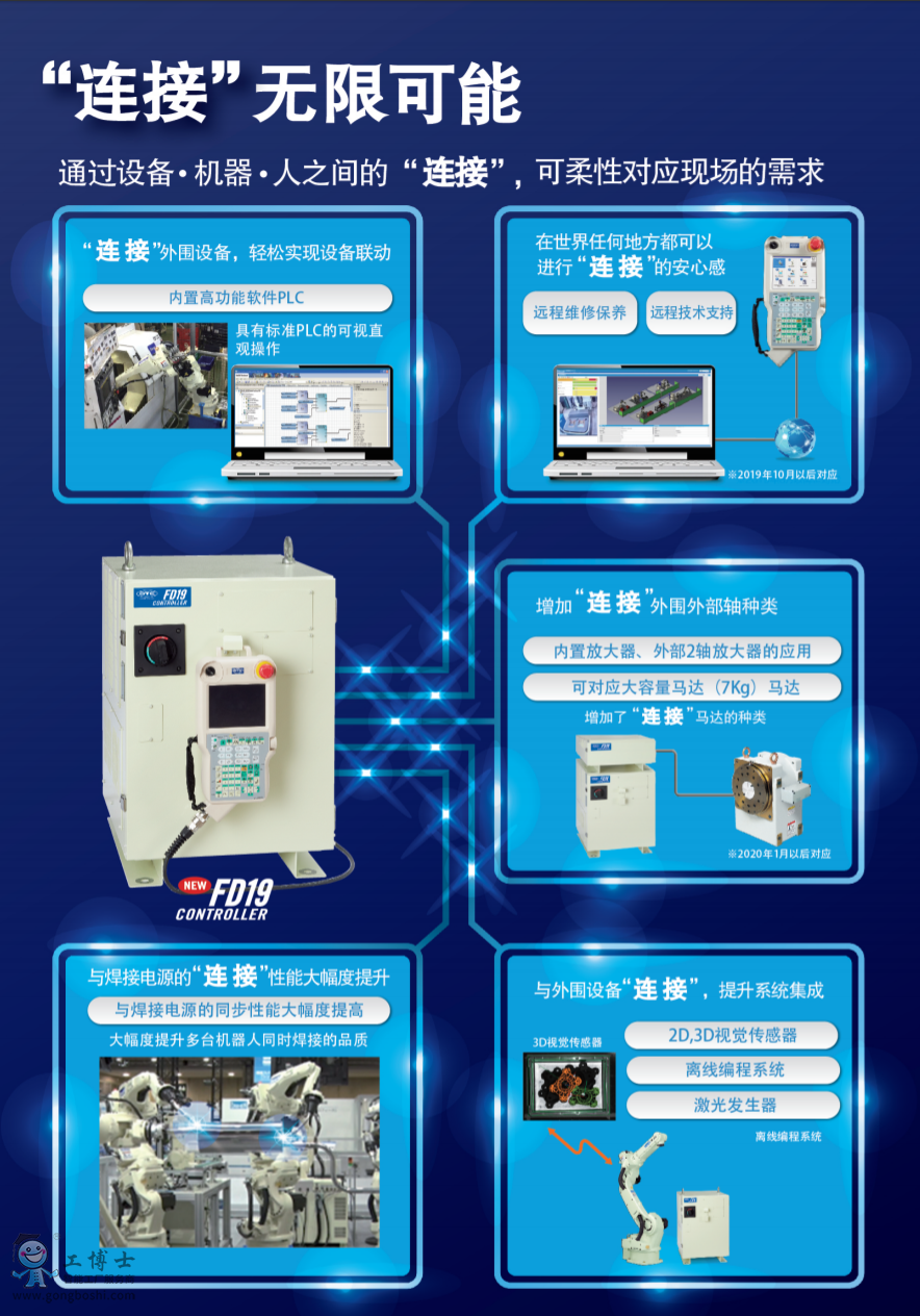 OTCәC(j) FD-V80 (sh)