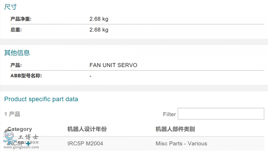 3HNA009326-001 FAN UNIT SERVO / sL a(chn)Ʒ(sh)