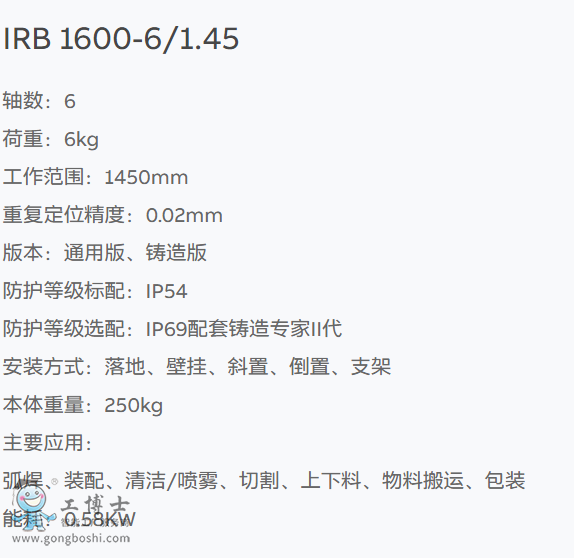 ABBC(j)IRB 1600-6/1.2