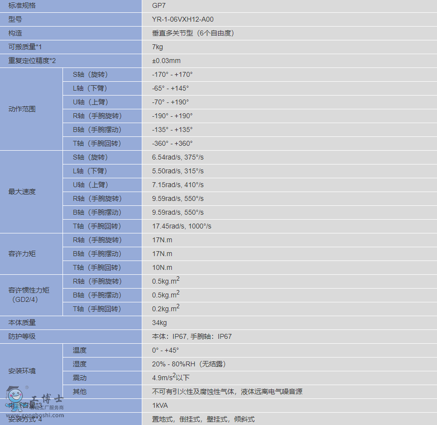 QQ؈D20200409170125