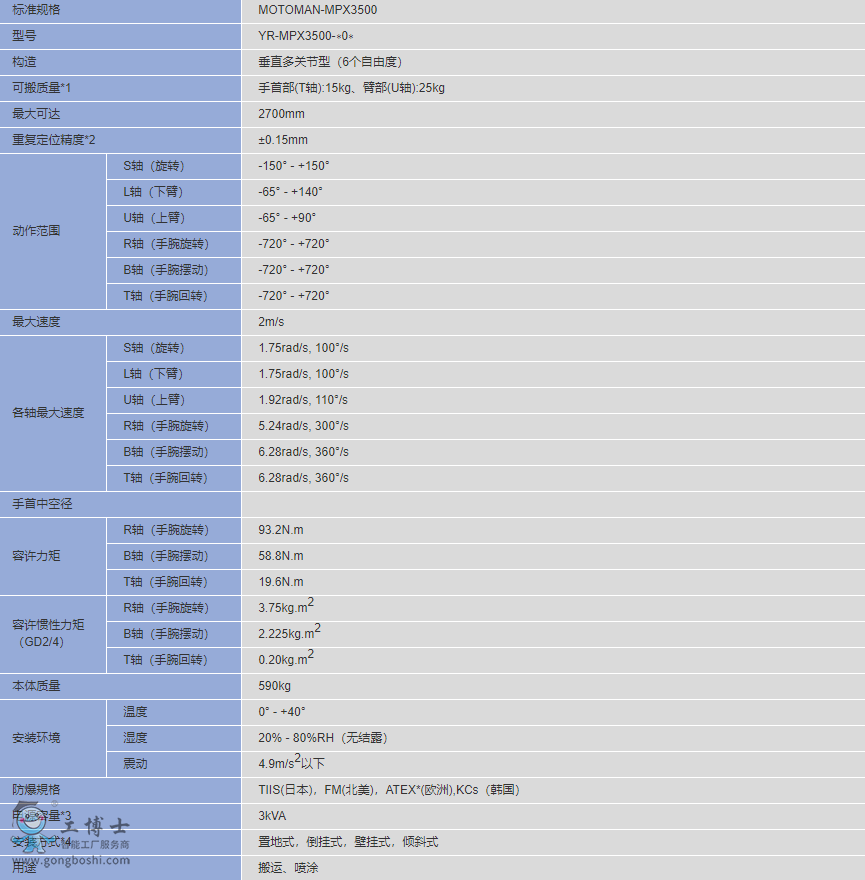 TIM؈D20200501150117